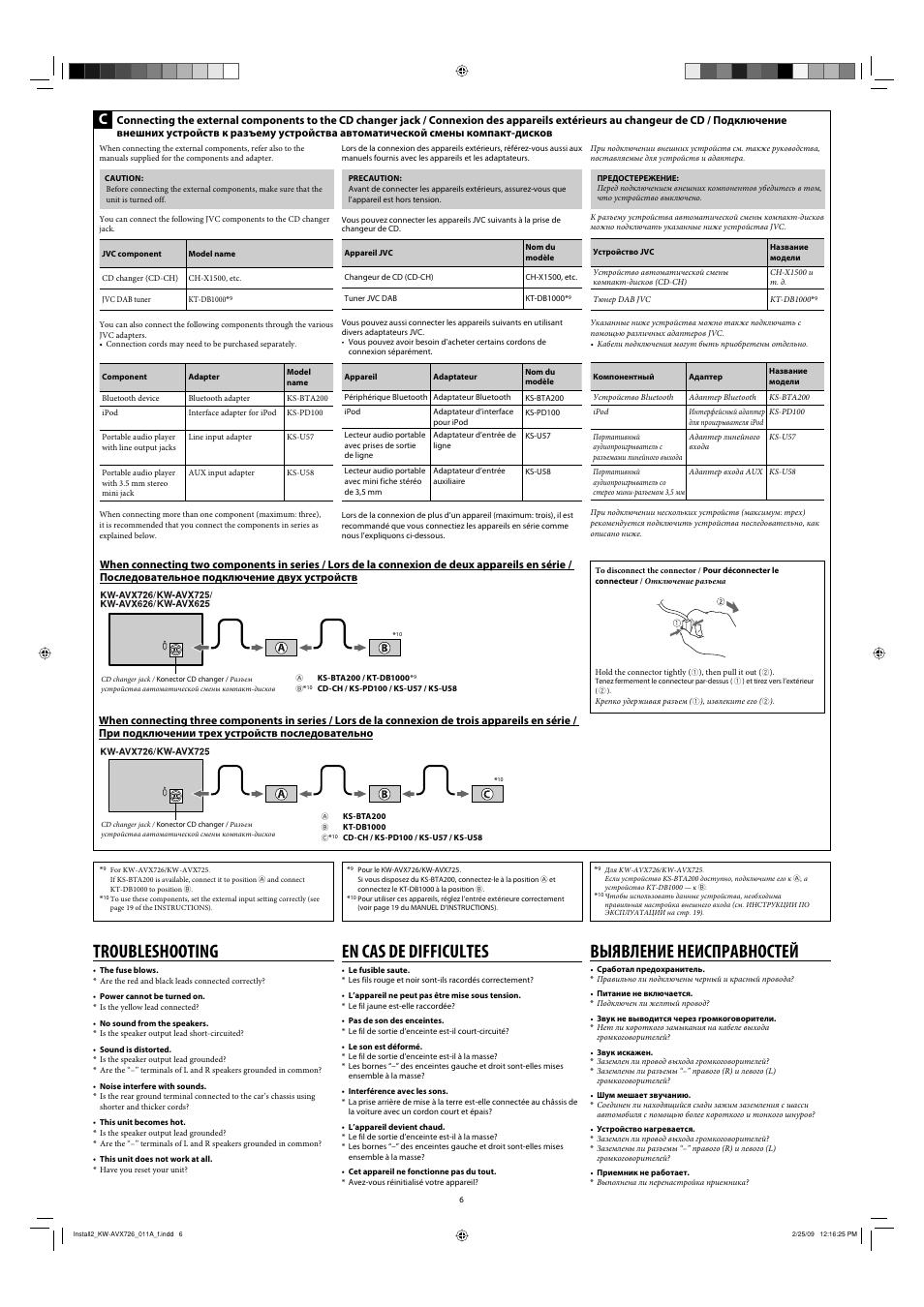 Troubleshooting, En cas de difficultes, Bыявление неисправностей | JVC GET0602-001A User Manual | Page 218 / 362