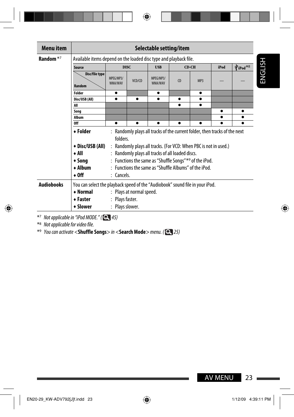 23 av menu english, Menu item selectable setting/item | JVC GET0602-001A User Manual | Page 23 / 362