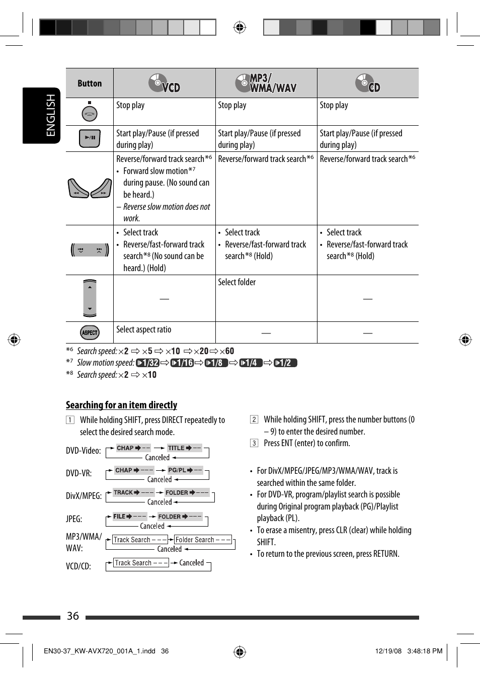 36 english | JVC GET0602-001A User Manual | Page 254 / 362