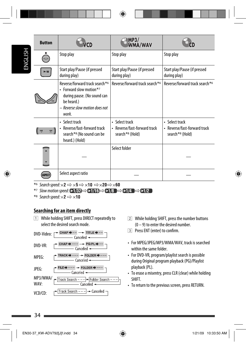 34 english | JVC GET0602-001A User Manual | Page 34 / 362