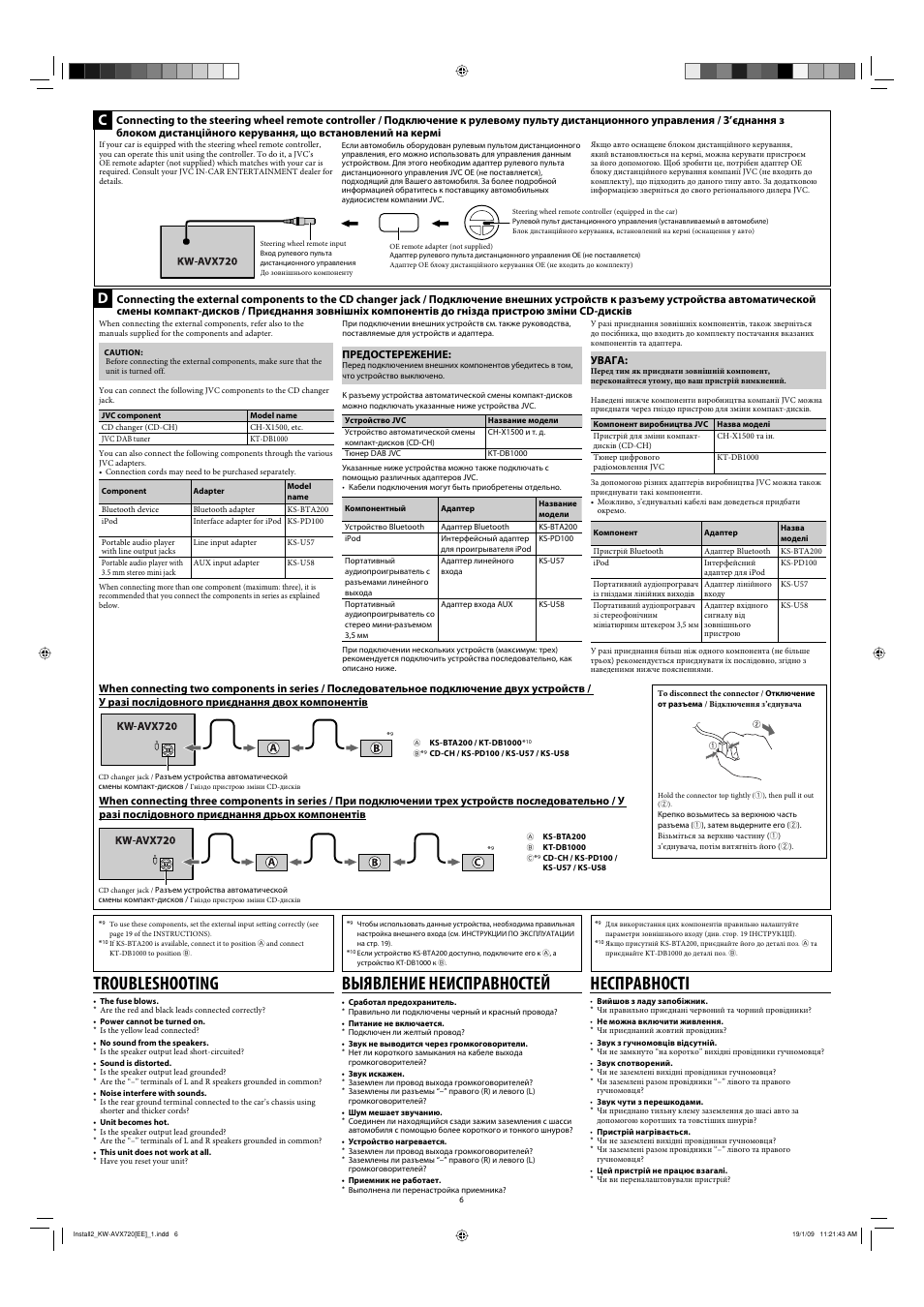 Troubleshooting, Bыявление неисправностей, Несправності | Предостережение, Увага | JVC GET0602-001A User Manual | Page 362 / 362