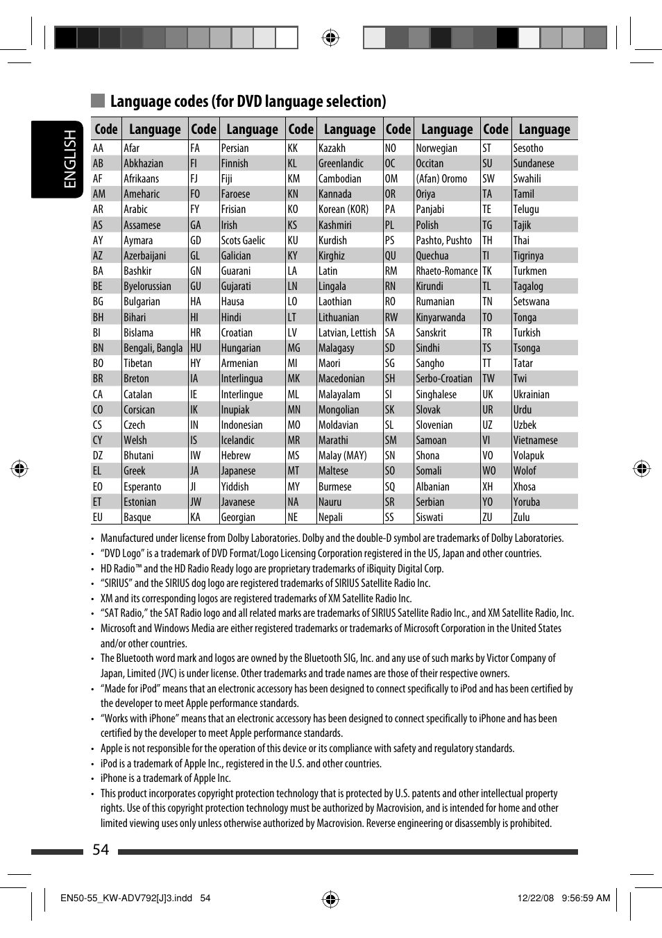 Language codes (for dvd language selection), 54 english | JVC GET0602-001A User Manual | Page 54 / 362