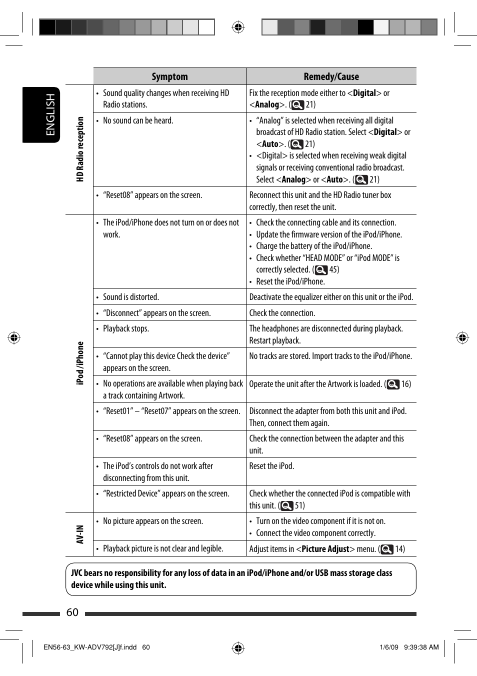 60 english | JVC GET0602-001A User Manual | Page 60 / 362
