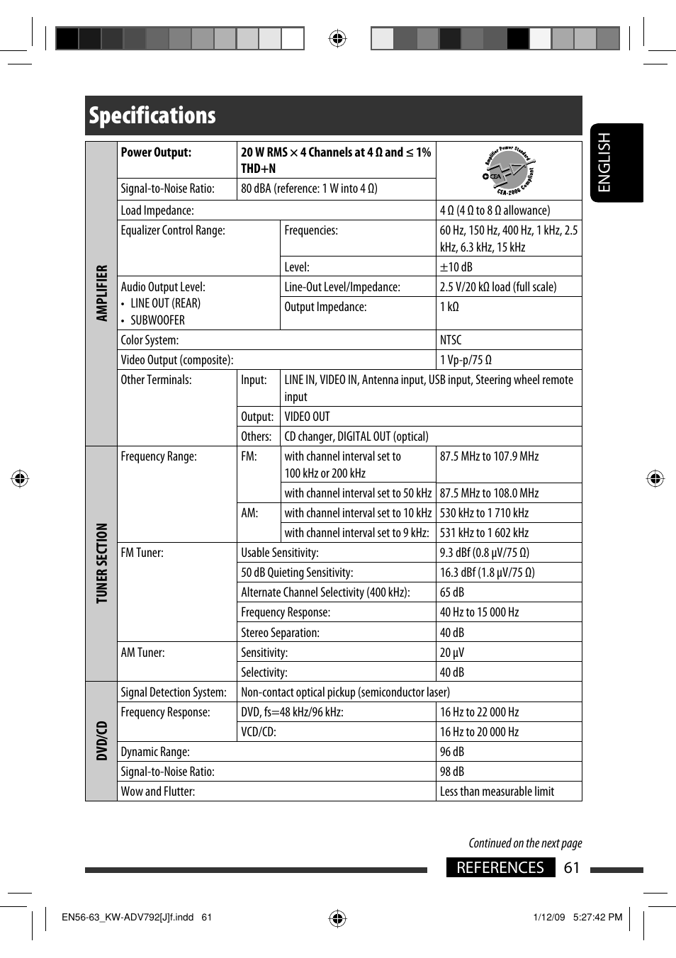 Specifications, 61 references english | JVC GET0602-001A User Manual | Page 61 / 362