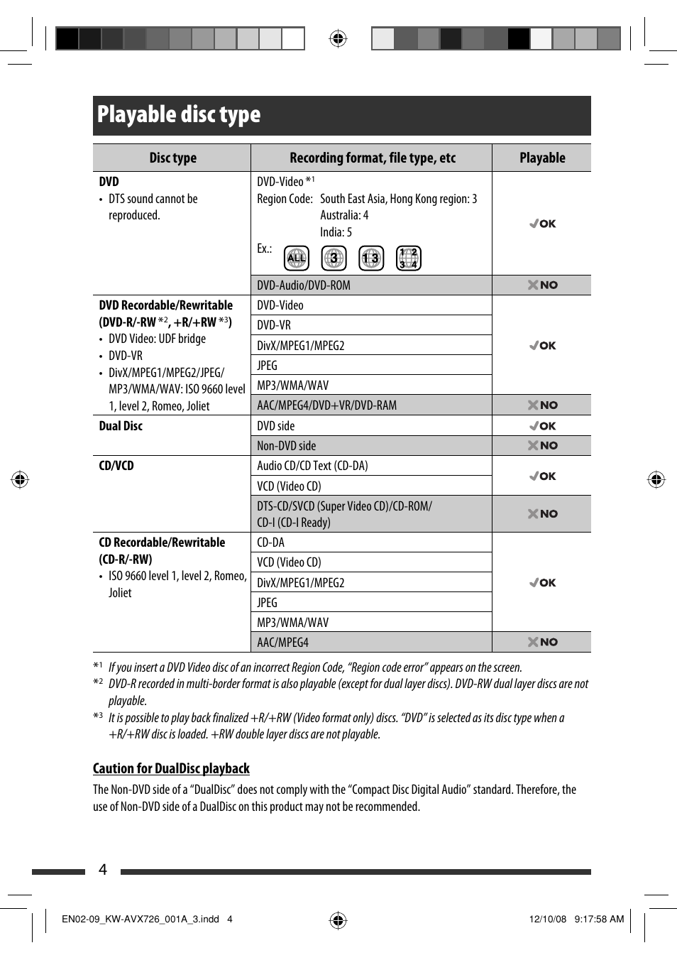 Playable disc type | JVC GET0602-001A User Manual | Page 74 / 362