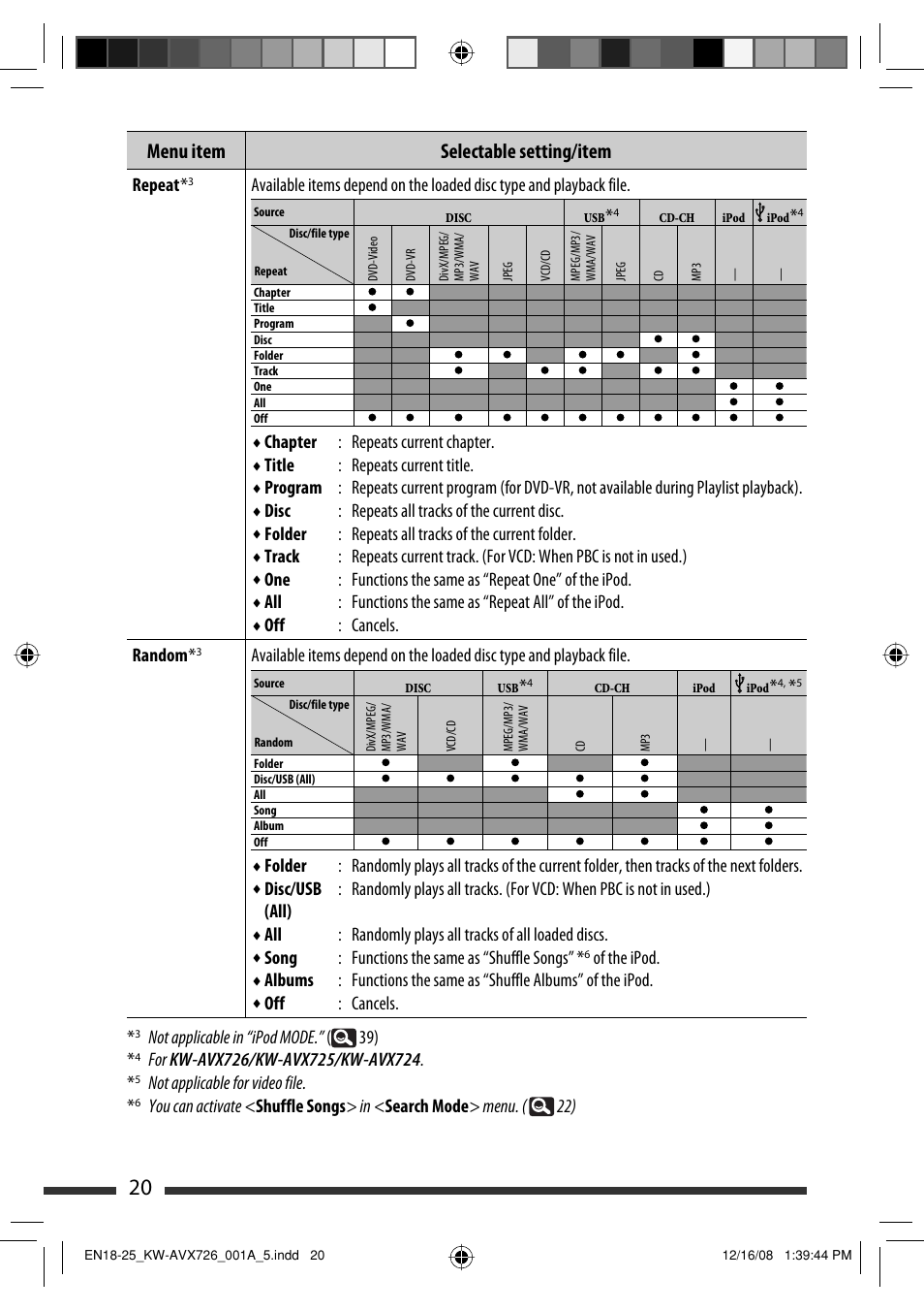 Menu item selectable setting/item, Repeat, Chapter | Title, Program, Disc, Folder, Track, Disc/usb (all), Song | JVC GET0602-001A User Manual | Page 90 / 362