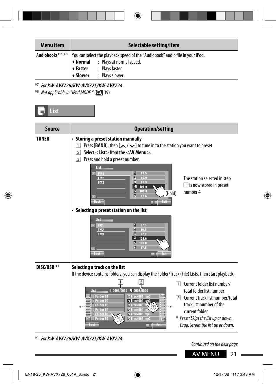 21 av menu, Source operation/setting, Menu item selectable setting/item | JVC GET0602-001A User Manual | Page 91 / 362