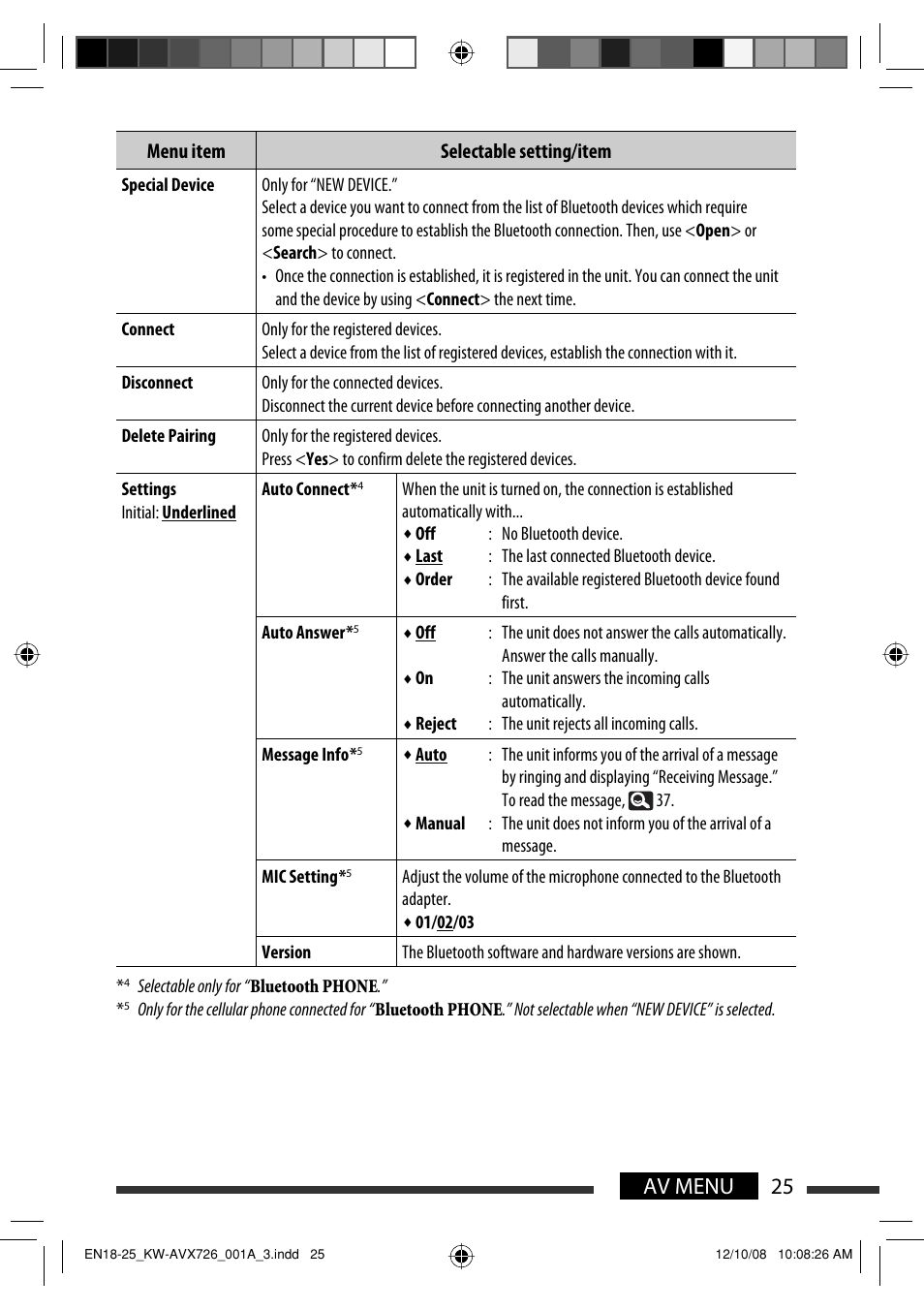 25 av menu, Menu item selectable setting/item | JVC GET0602-001A User Manual | Page 95 / 362