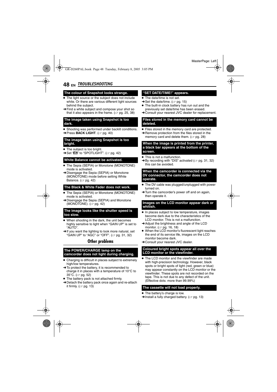 Pg. 48), Troubleshooting, Other problems | JVC GR-D260 User Manual | Page 48 / 56