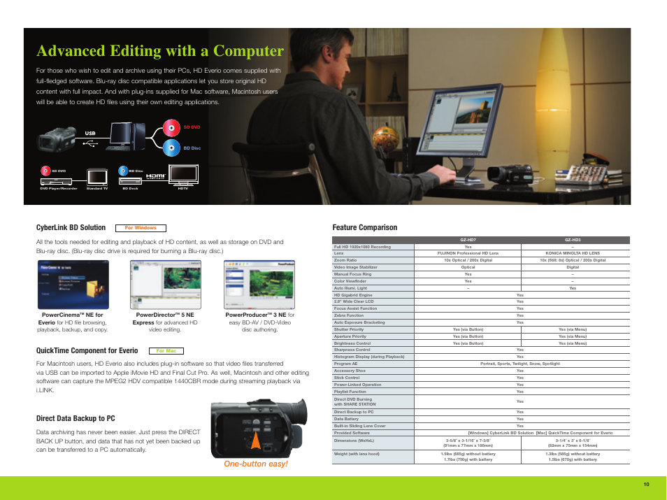 Advanced editing with a computer, Direct data backup to pc, Cyberlink bd solution | One-button easy! quicktime component for everio, Feature comparison | JVC Everio GZ-HD3 User Manual | Page 11 / 12