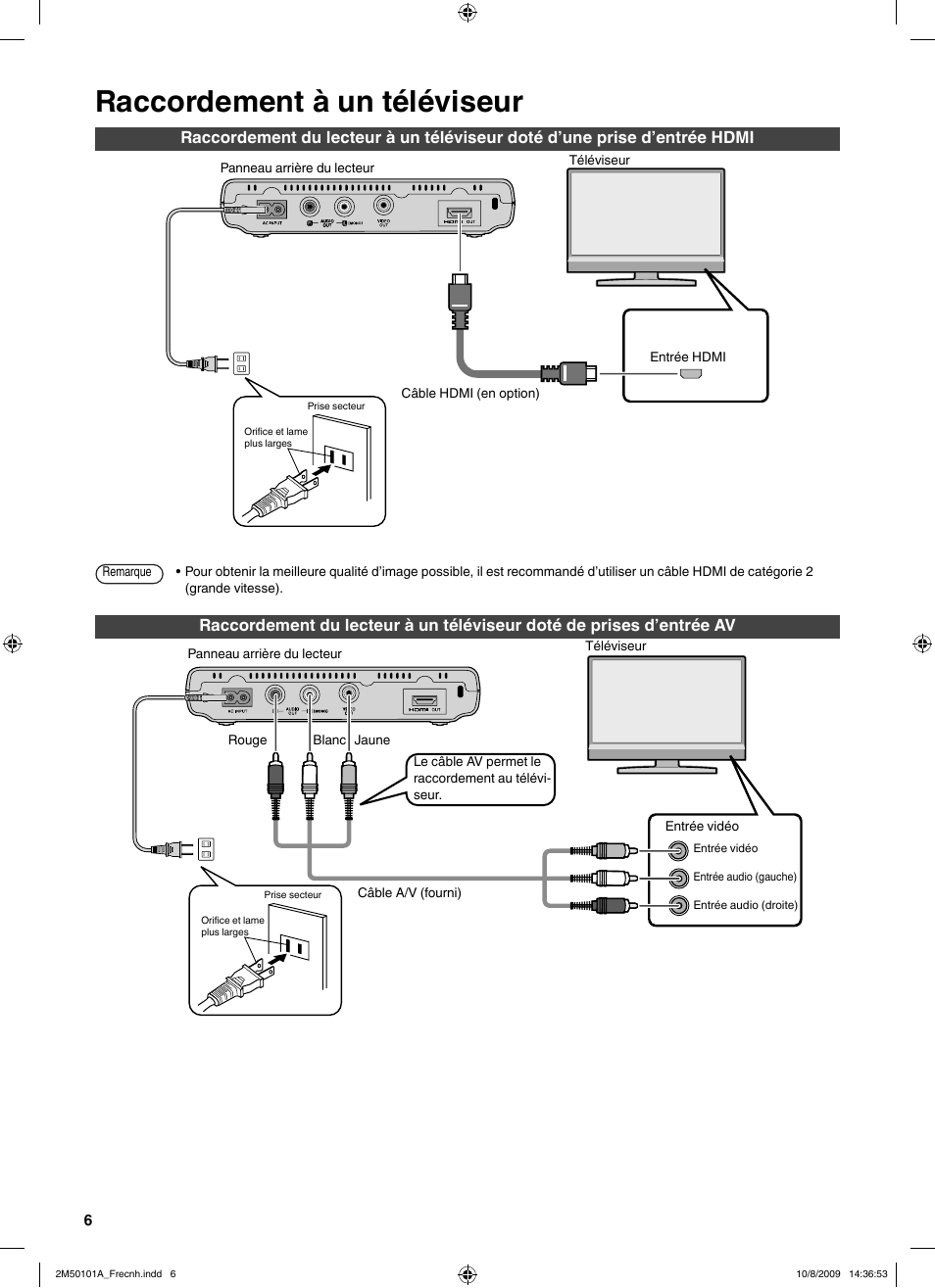 Raccordement à un téléviseur | JVC CU-VS100U User Manual | Page 26 / 100