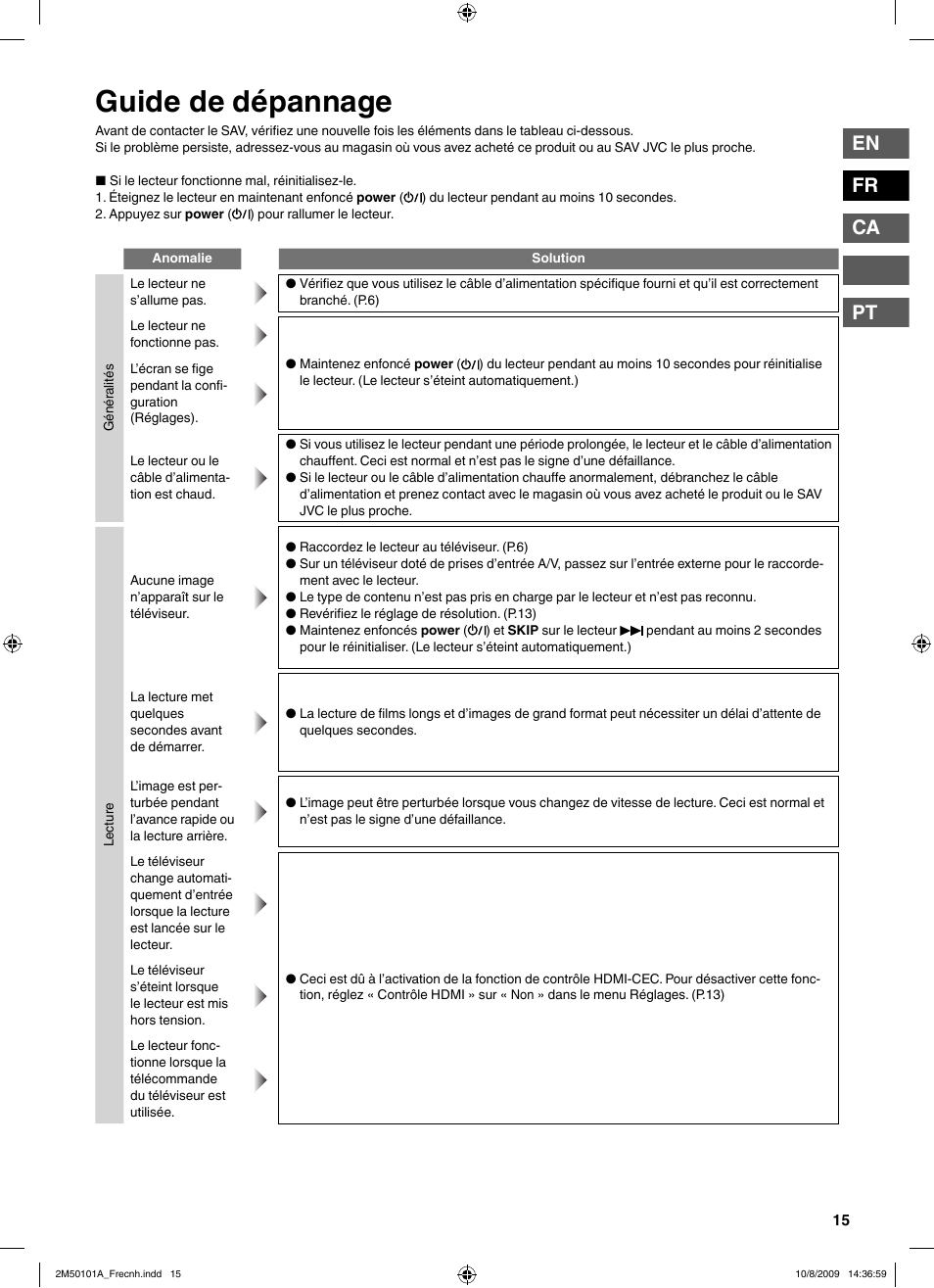 Guide de dépannage, En fr ca pt | JVC CU-VS100U User Manual | Page 35 / 100