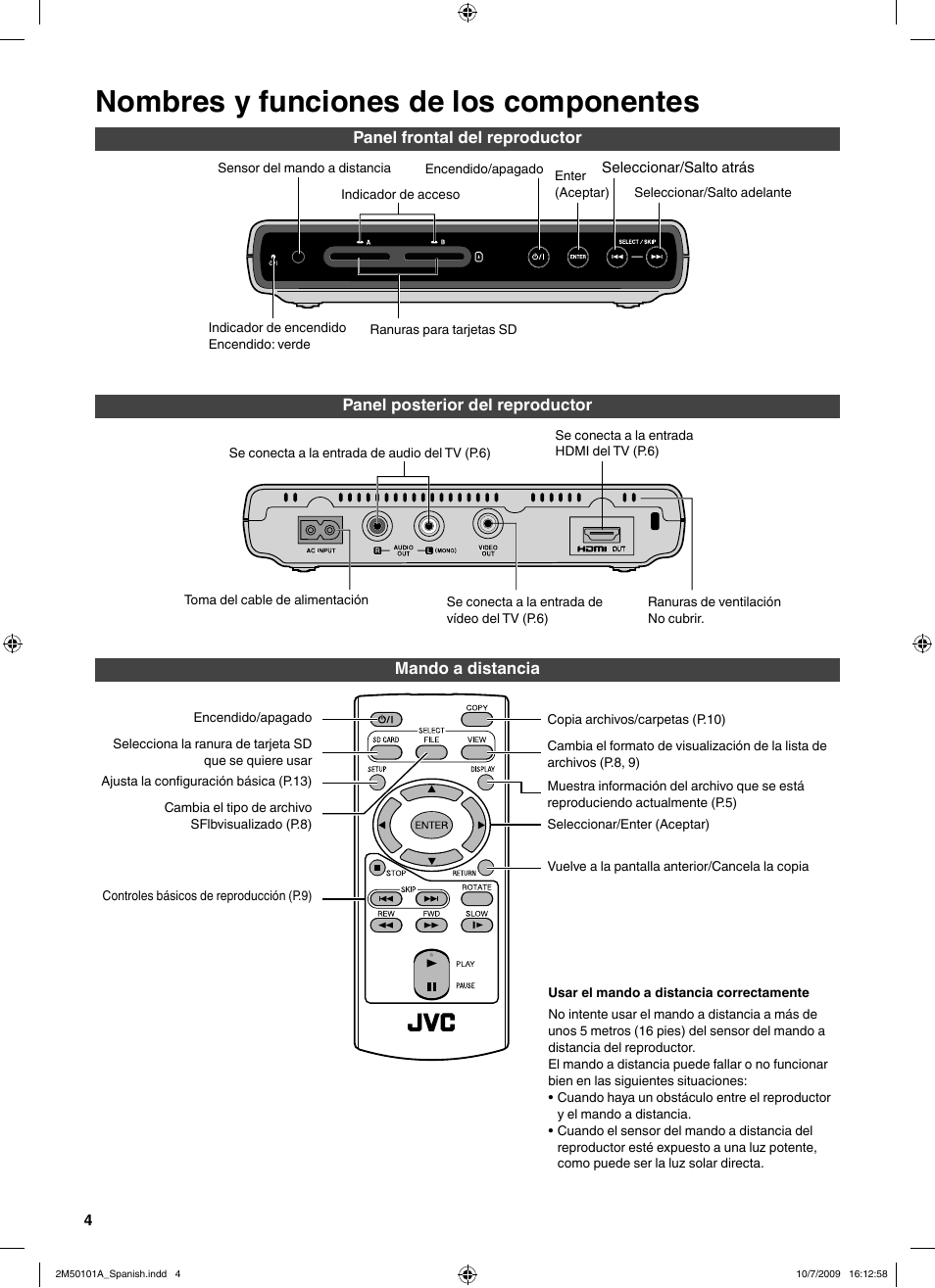 Nombres y funciones de los componentes | JVC CU-VS100U User Manual | Page 44 / 100