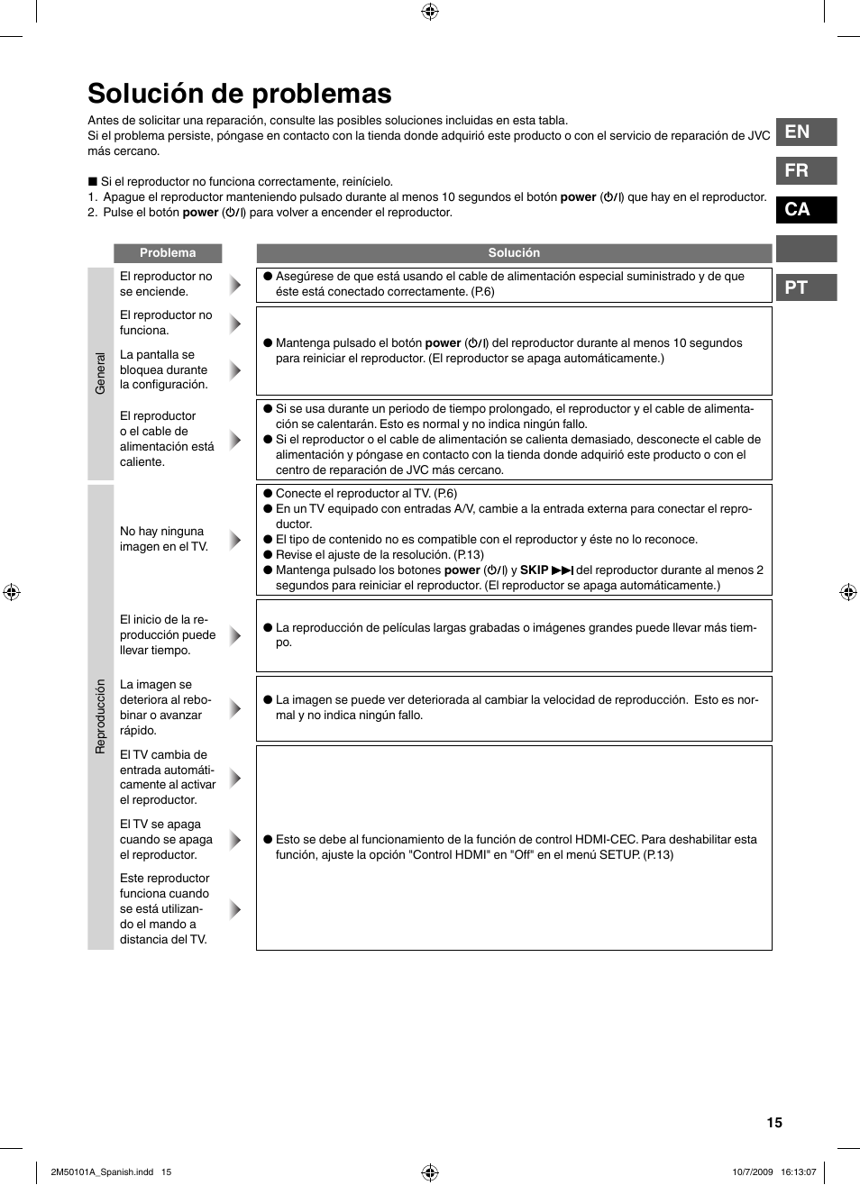 Solución de problemas, En fr ca pt | JVC CU-VS100U User Manual | Page 55 / 100