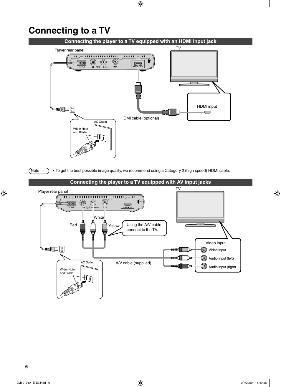 Connecting to a tv | JVC CU-VS100U User Manual | Page 6 / 100