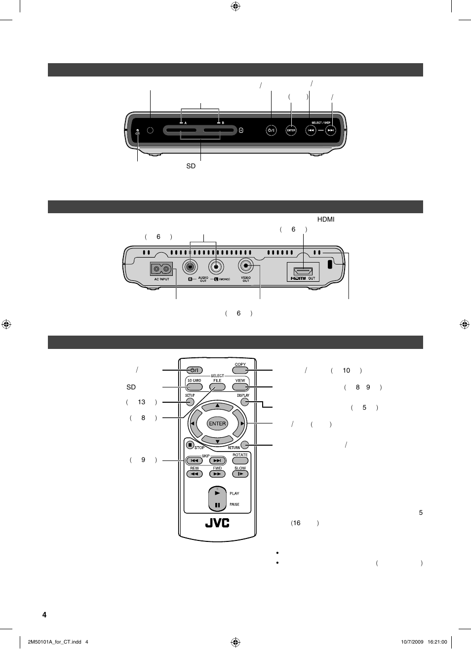 元件名稱與功能 | JVC CU-VS100U User Manual | Page 64 / 100