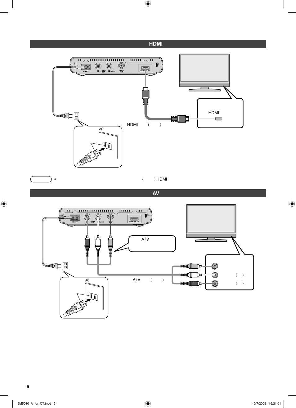 連接至電視, Hdmi | JVC CU-VS100U User Manual | Page 66 / 100