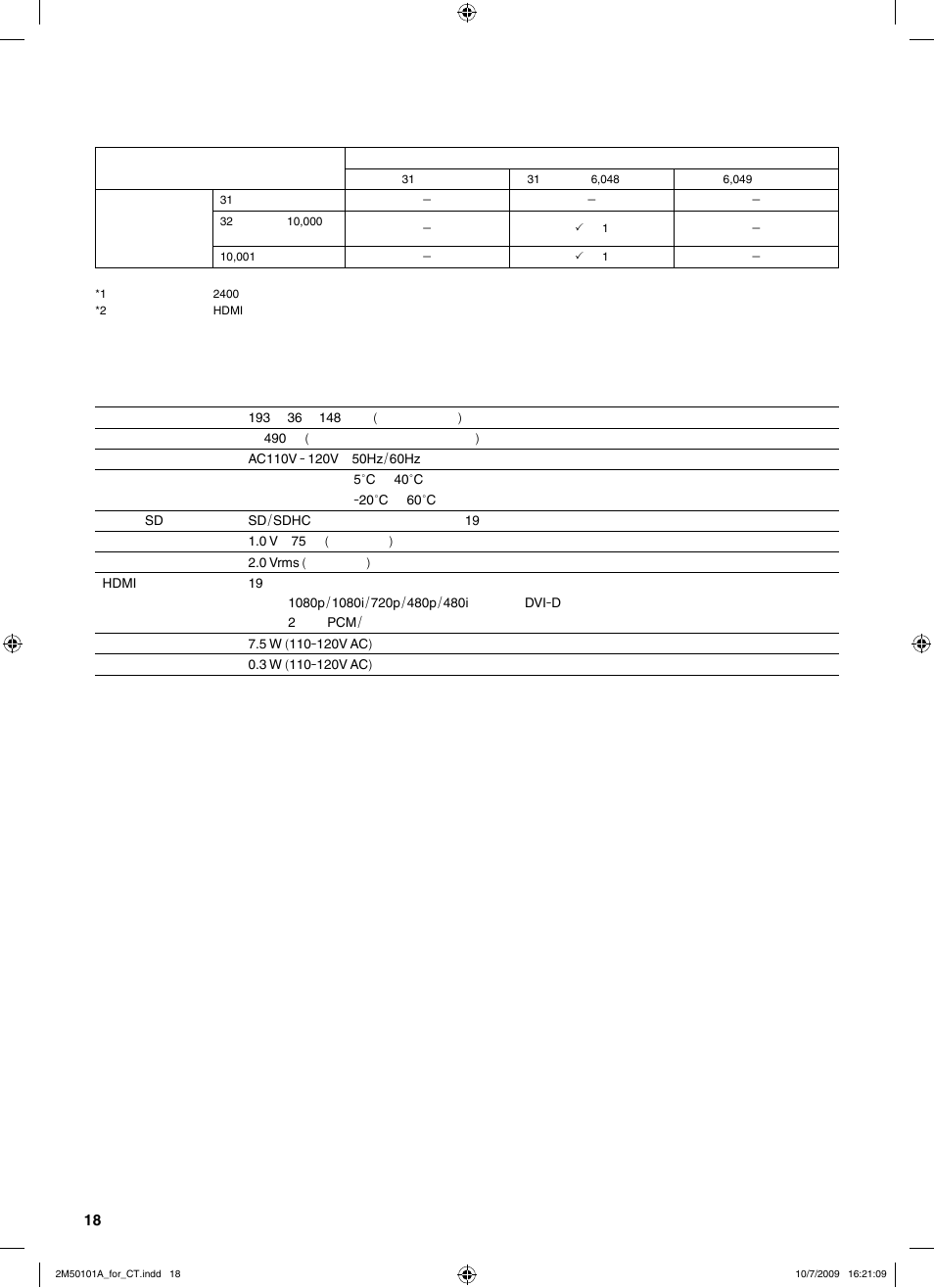 顯示相片 | JVC CU-VS100U User Manual | Page 78 / 100