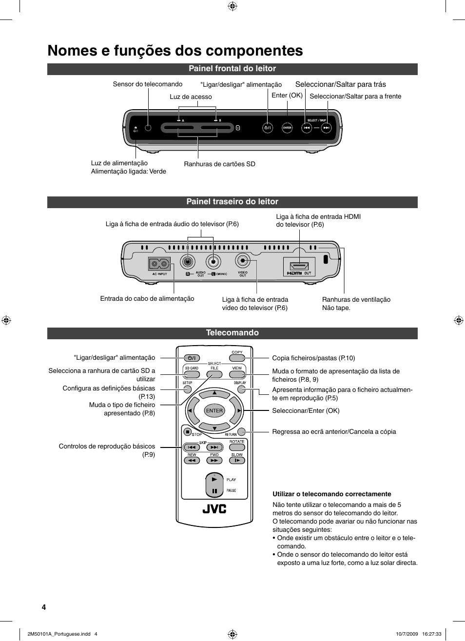 Nomes e funções dos componentes | JVC CU-VS100U User Manual | Page 84 / 100