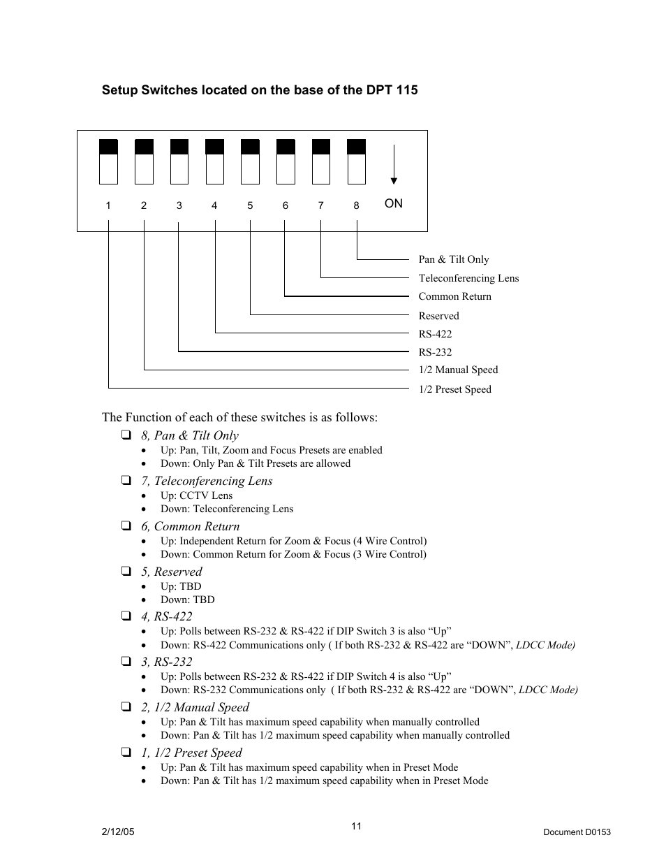 JVC DPT 115 User Manual | Page 11 / 37