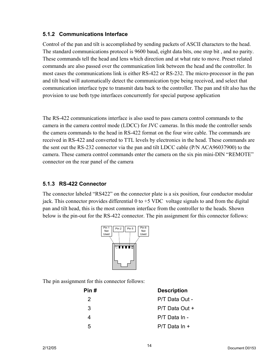 2communications interface, 3rs-422 connector, Communications interface | Rs-422 connector | JVC DPT 115 User Manual | Page 14 / 37