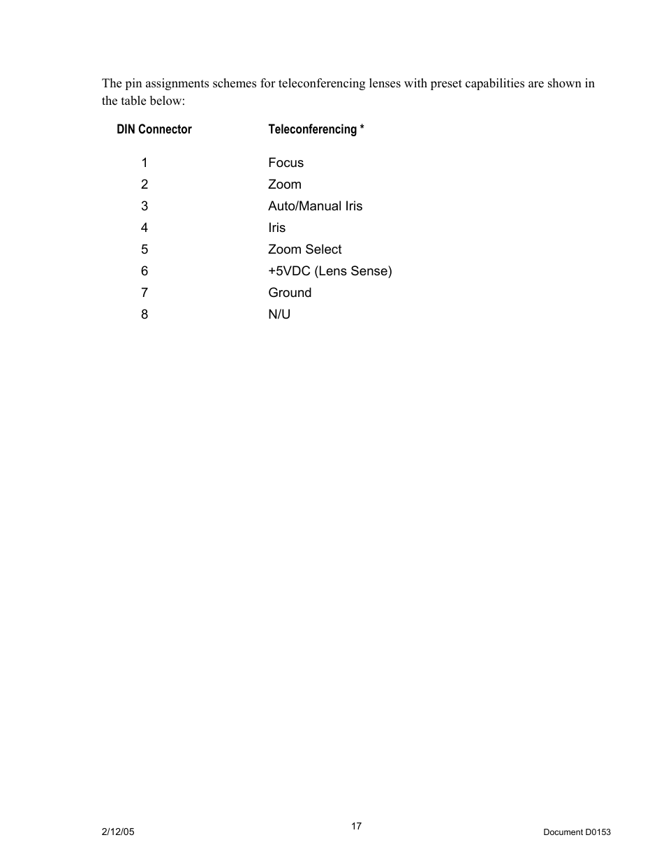 JVC DPT 115 User Manual | Page 17 / 37