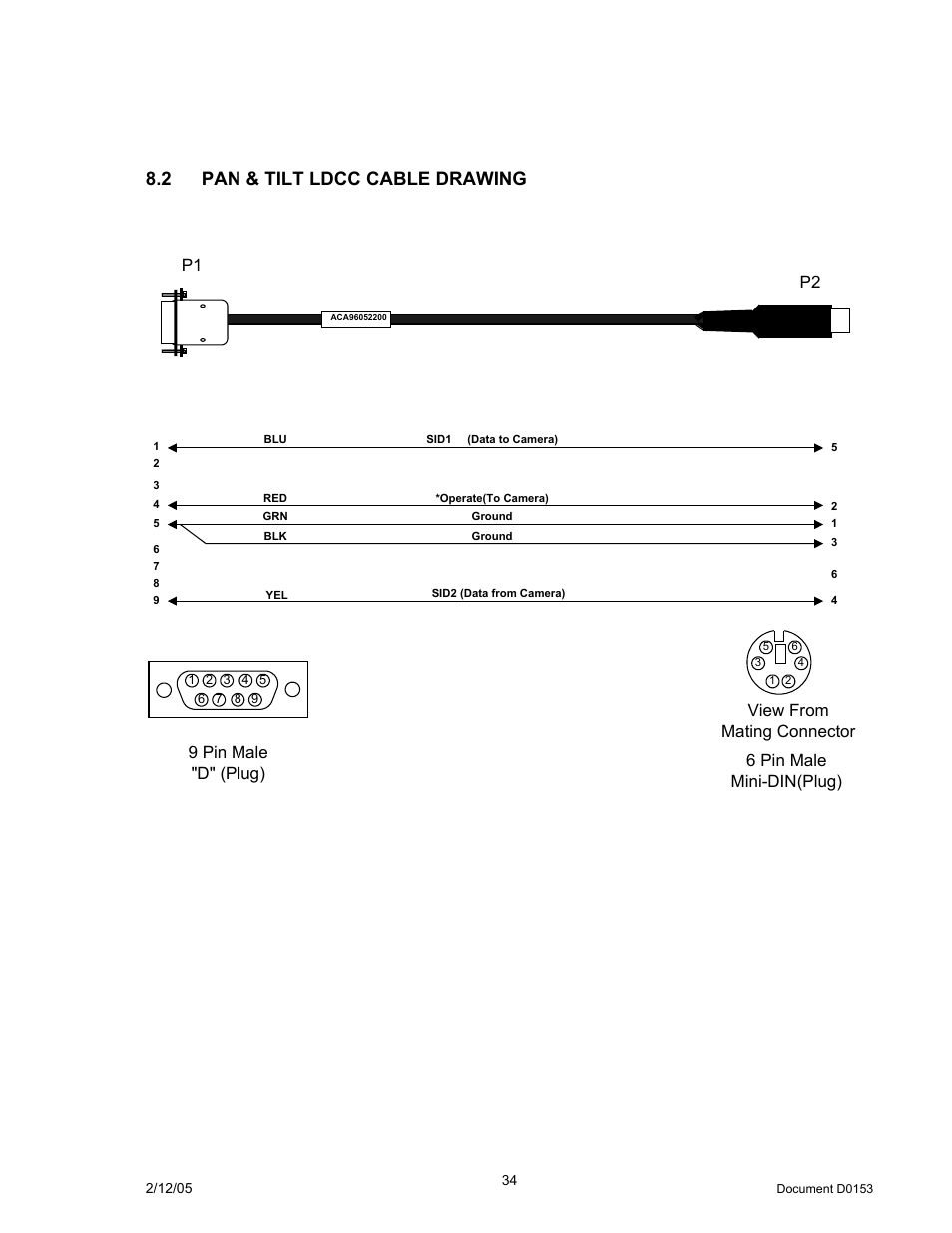 2 pan & tilt ldcc cable drawing, Ldcc c, Able | Rawing | JVC DPT 115 User Manual | Page 34 / 37