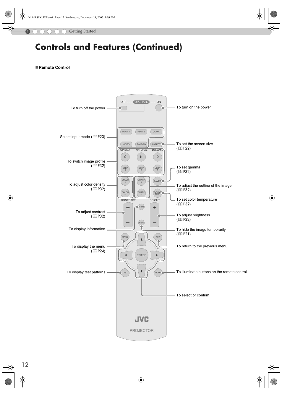 Controls and features (continued) | JVC DLA-RS1X User Manual | Page 12 / 51