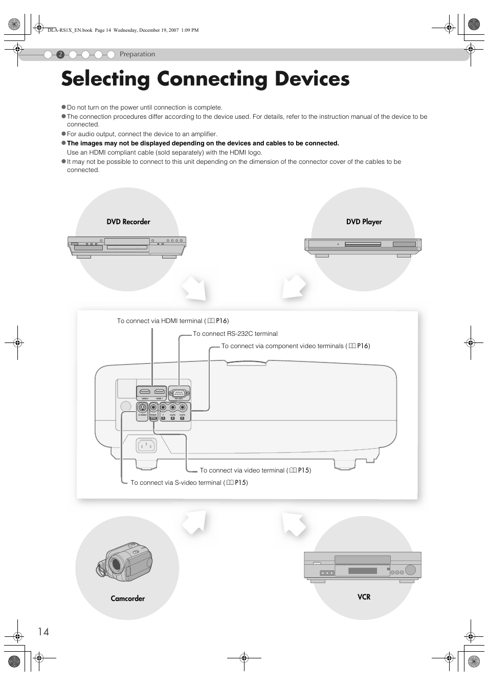 Preparation, Selecting connecting devices, Dvd recorder dvd player camcorder vcr | JVC DLA-RS1X User Manual | Page 14 / 51