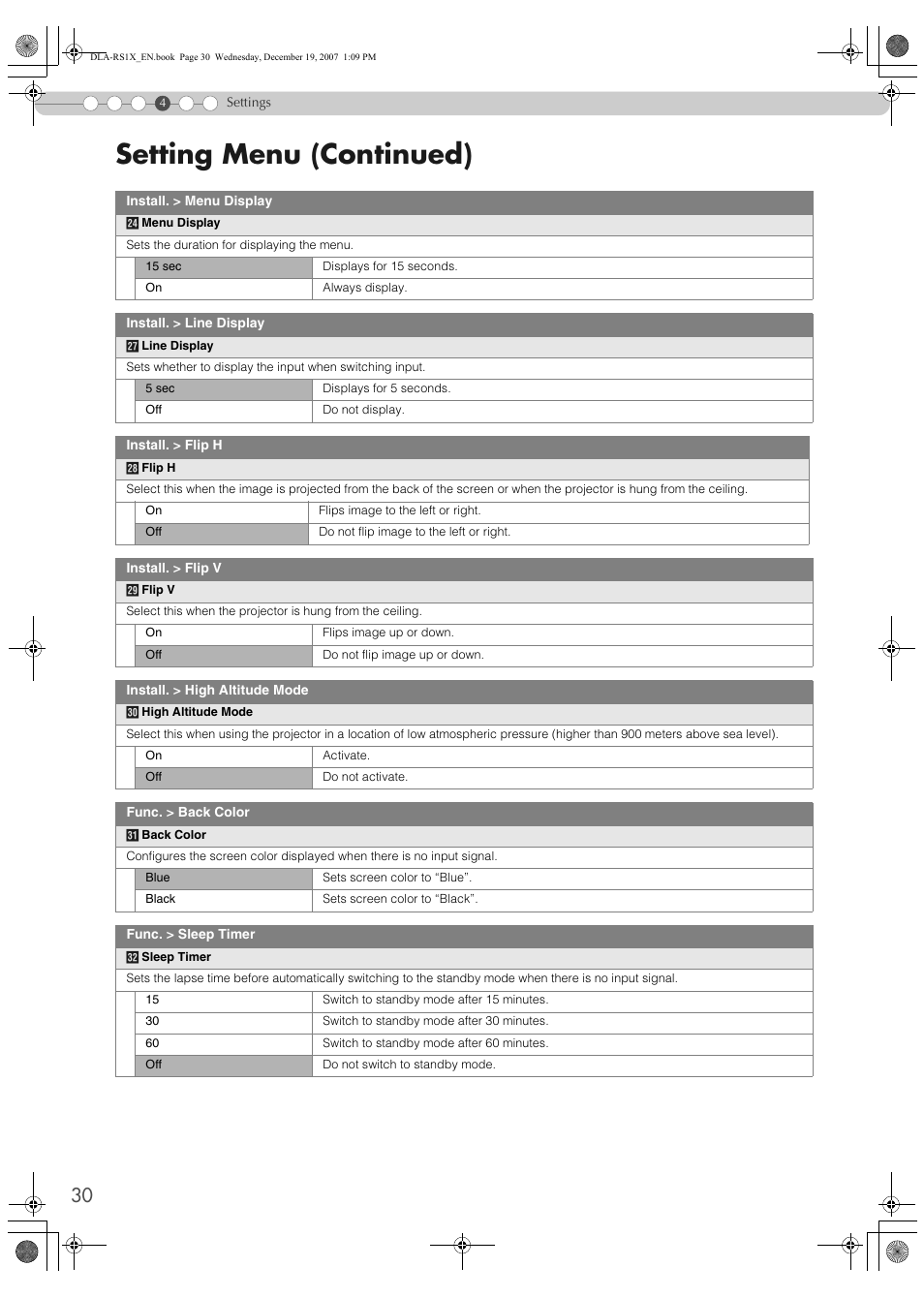 Setting menu (continued) | JVC DLA-RS1X User Manual | Page 30 / 51