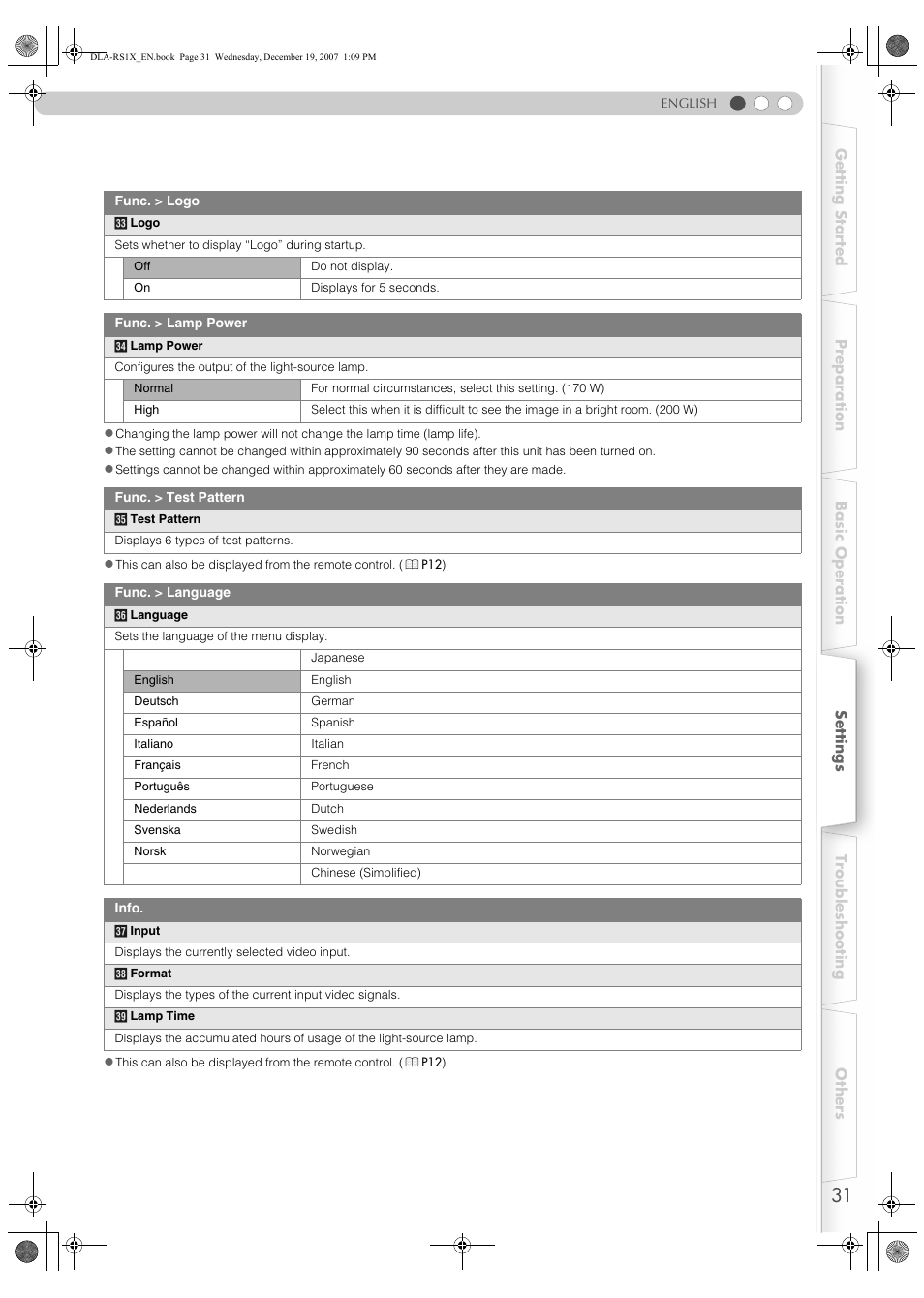 JVC DLA-RS1X User Manual | Page 31 / 51