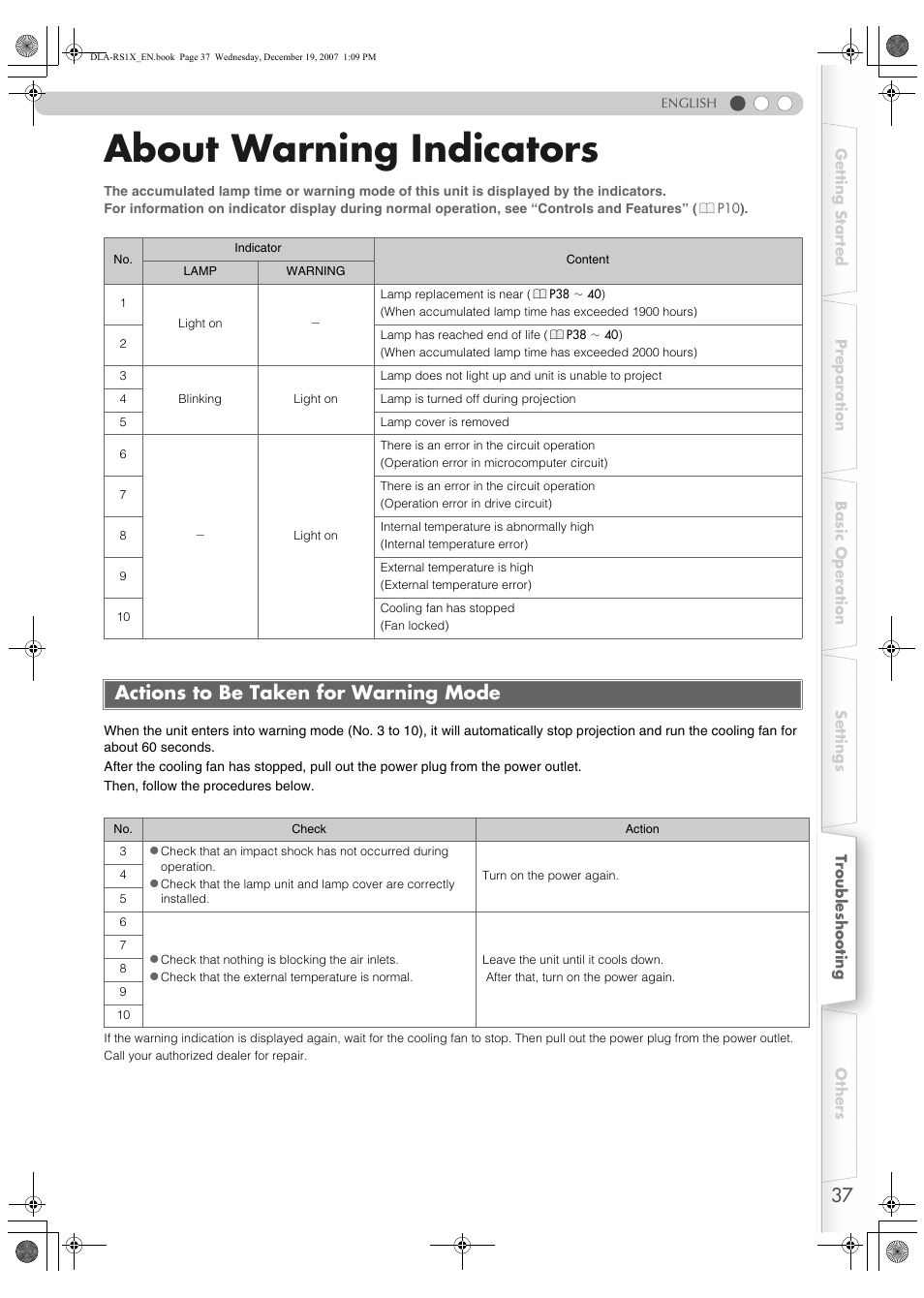 About warning indicators, Actions to be taken for warning mode | JVC DLA-RS1X User Manual | Page 37 / 51