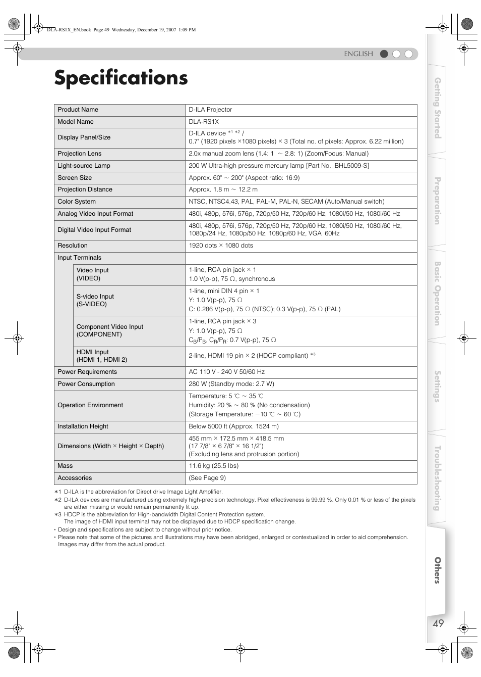 Specifications | JVC DLA-RS1X User Manual | Page 49 / 51