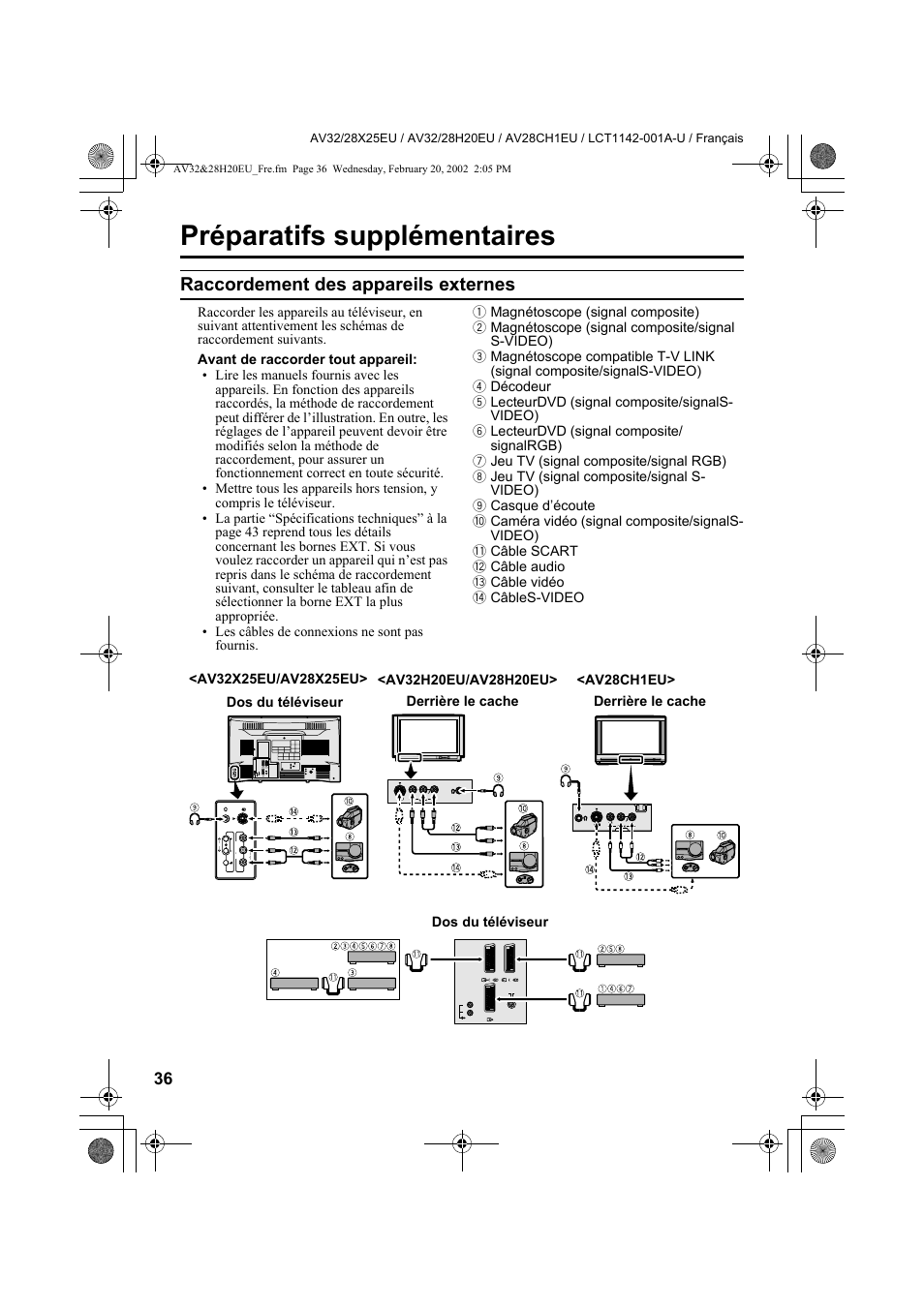 Préparatifs supplémentaires, Raccordement des appareils externes | JVC AV28CH1EU User Manual | Page 130 / 327