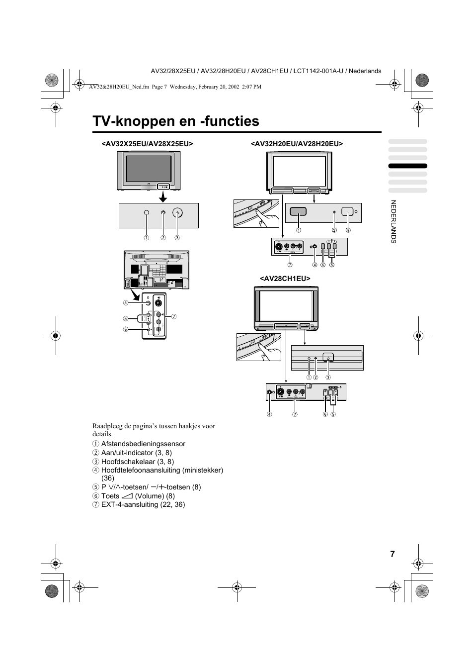 Tv-knoppen en -functies | JVC AV28CH1EU User Manual | Page 147 / 327