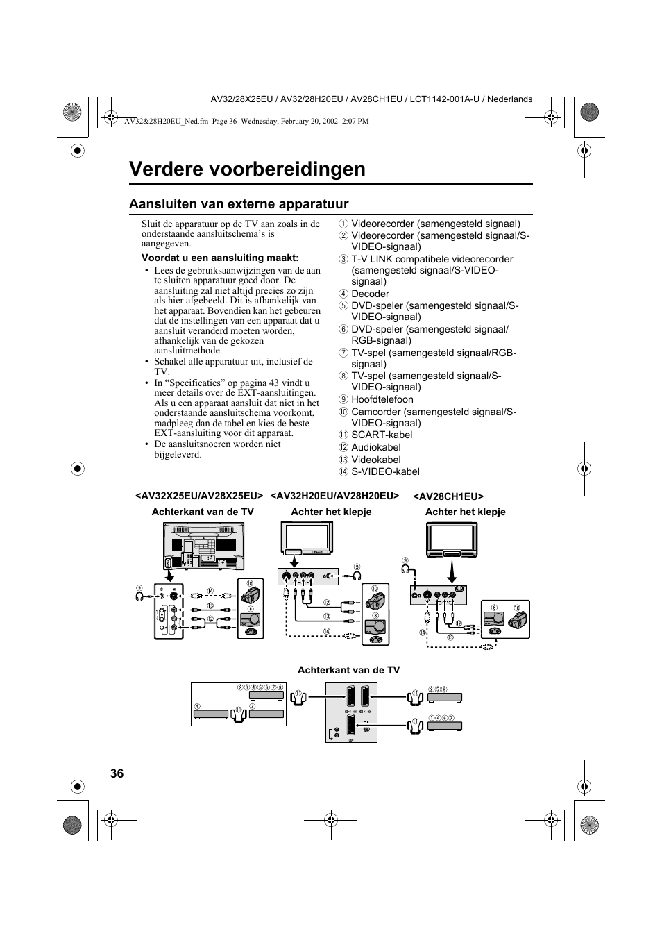 Verdere voorbereidingen, Aansluiten van externe apparatuur | JVC AV28CH1EU User Manual | Page 176 / 327