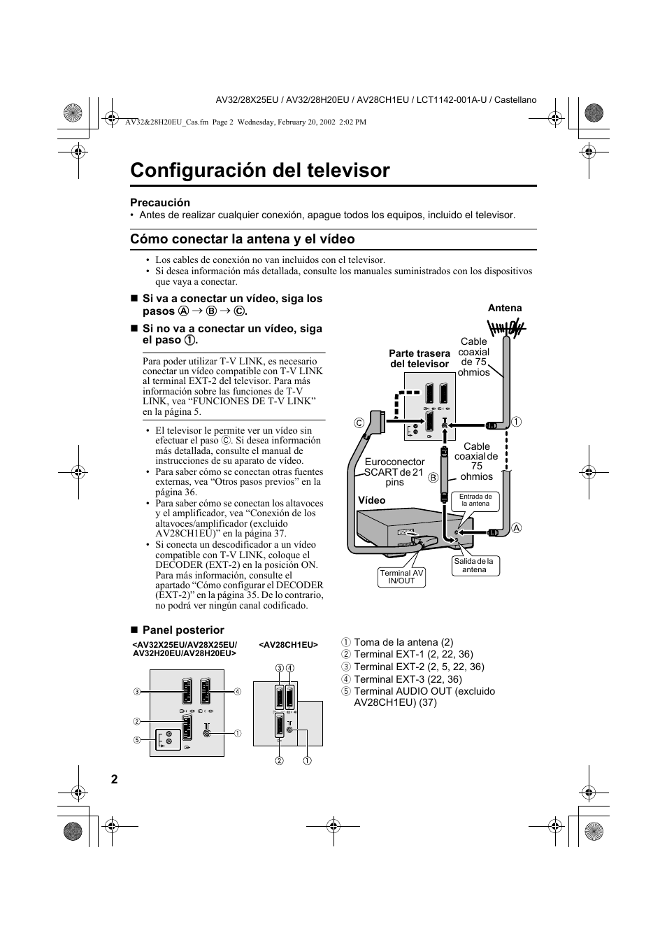 Configuración del televisor, Cómo conectar la antena y el vídeo, Precaución | Panel posterior | JVC AV28CH1EU User Manual | Page 188 / 327