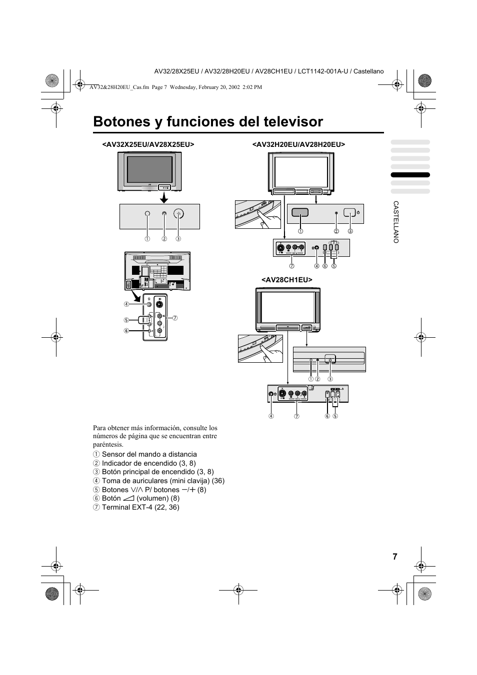 Botones y funciones del televisor | JVC AV28CH1EU User Manual | Page 193 / 327