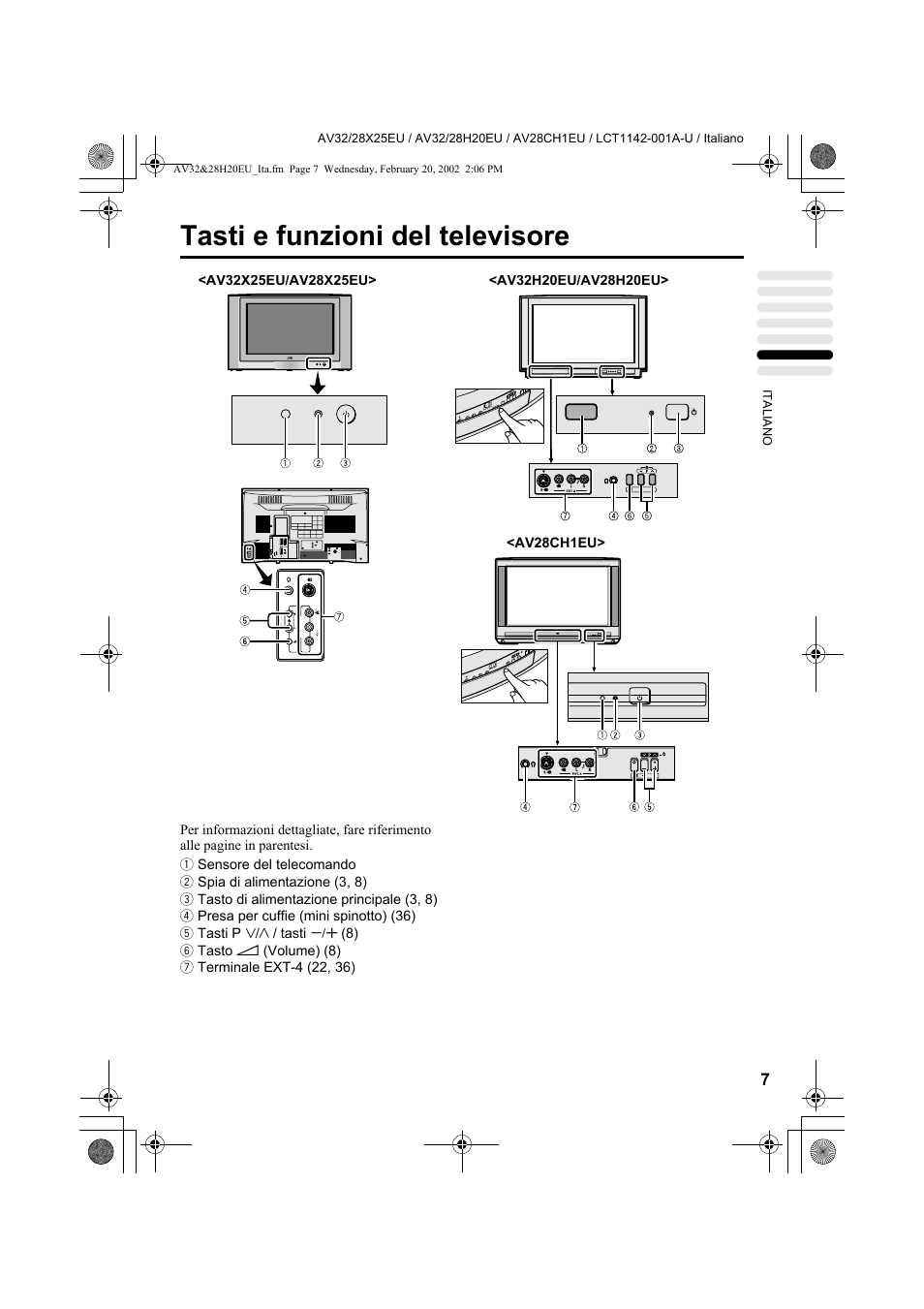 Tasti e funzioni del televisore | JVC AV28CH1EU User Manual | Page 239 / 327