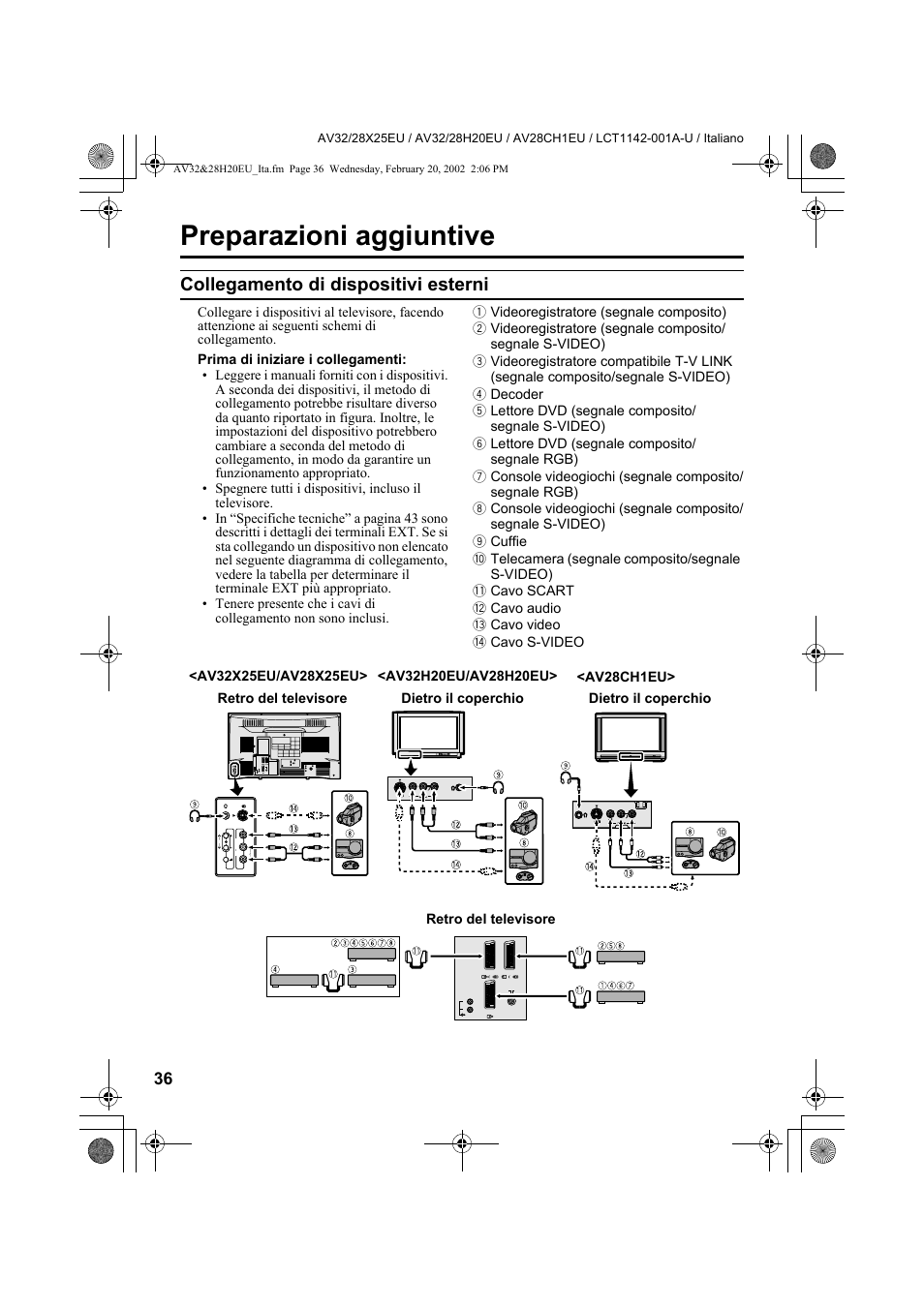 Preparazioni aggiuntive, Collegamento di dispositivi esterni | JVC AV28CH1EU User Manual | Page 268 / 327