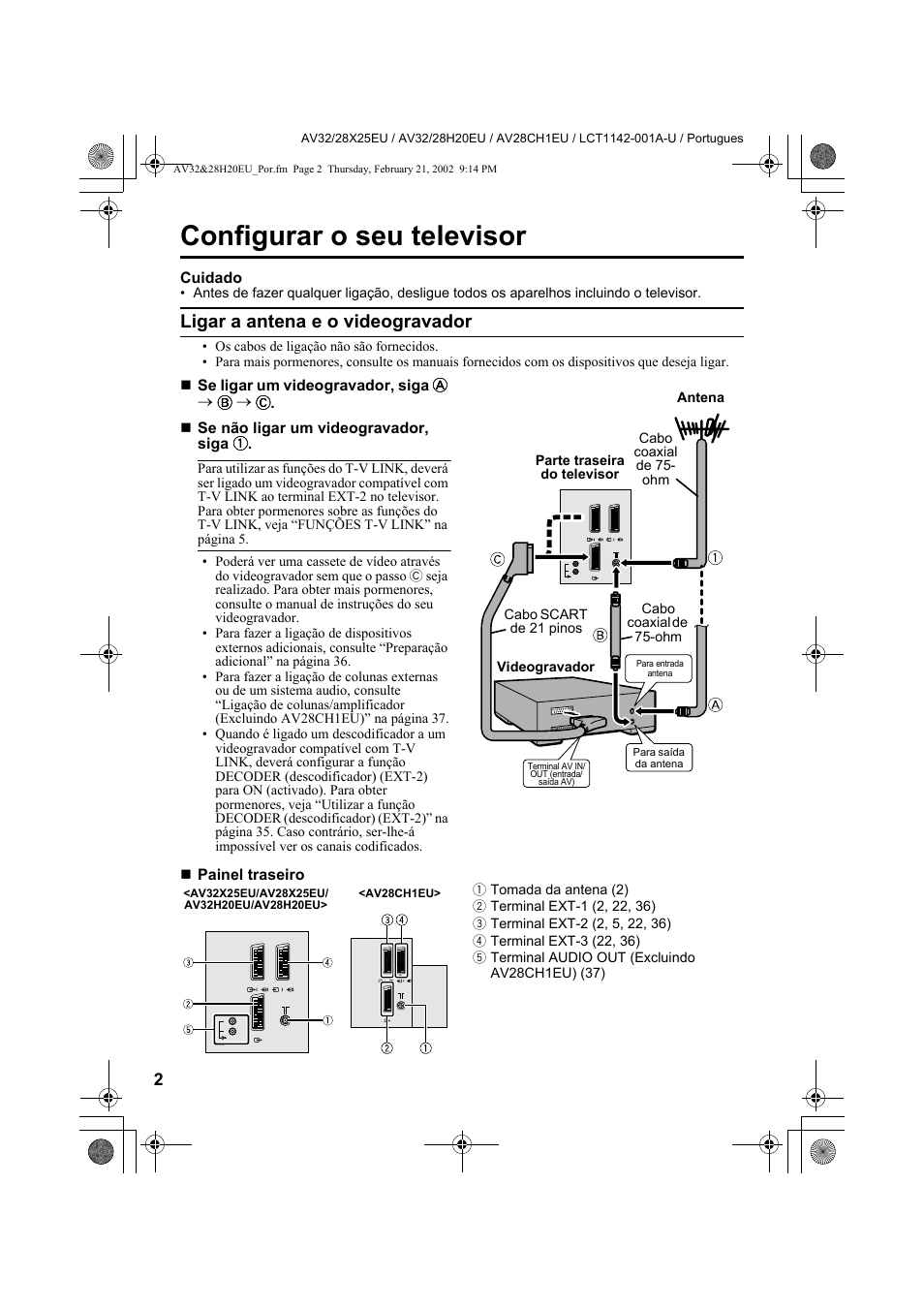 Configurar o seu televisor, Ligar a antena e o videogravador, Cuidado | Painel traseiro | JVC AV28CH1EU User Manual | Page 280 / 327