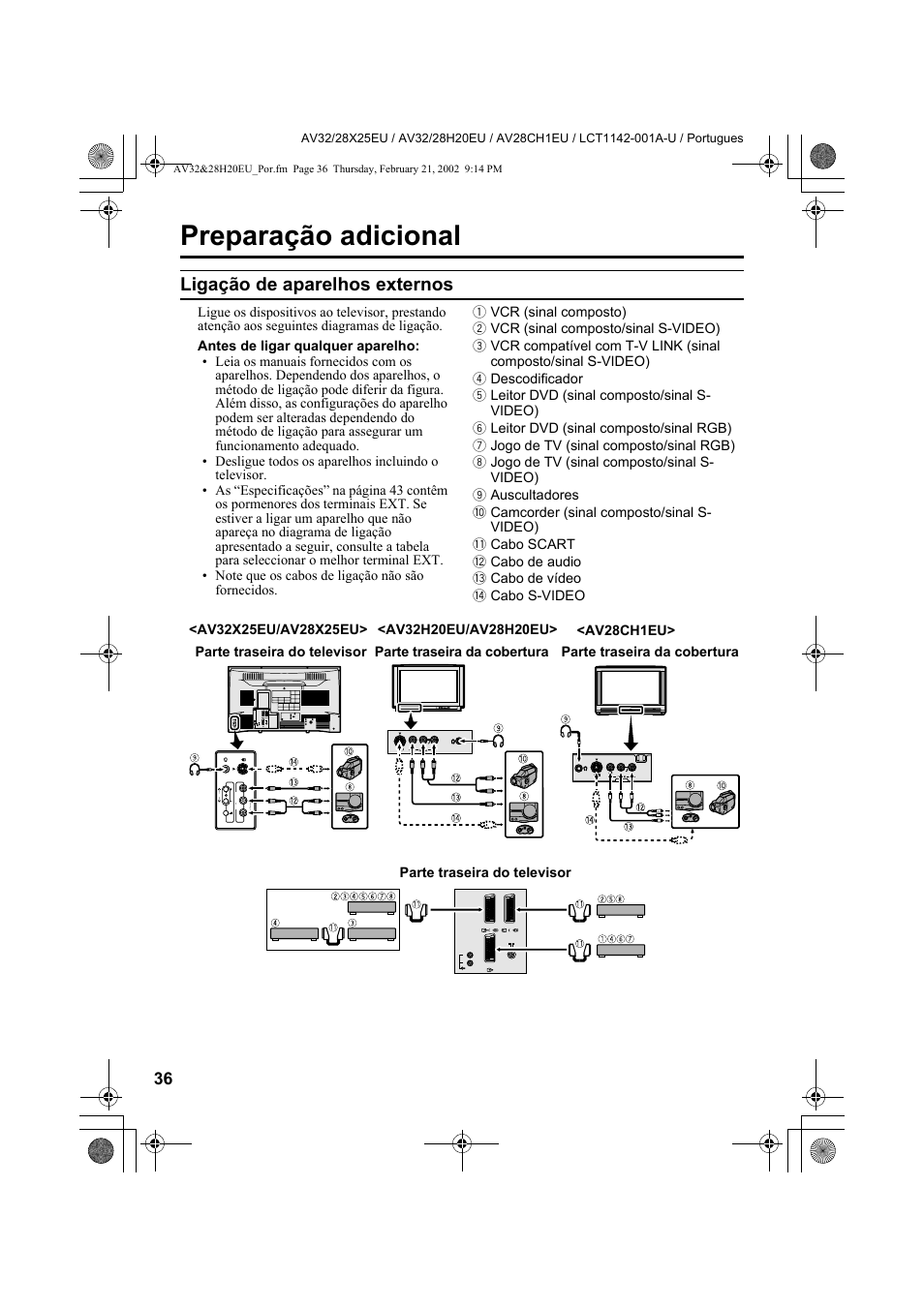 Preparação adicional, Ligação de aparelhos externos | JVC AV28CH1EU User Manual | Page 314 / 327