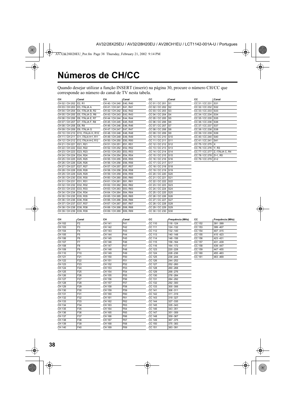 Números de ch/cc | JVC AV28CH1EU User Manual | Page 316 / 327