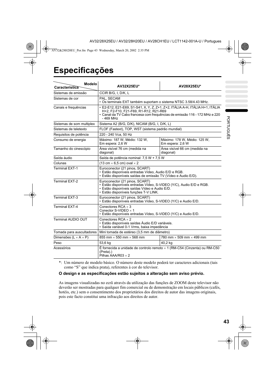 Especificações | JVC AV28CH1EU User Manual | Page 321 / 327