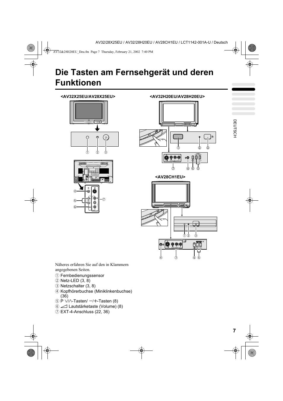 Die tasten am fernsehgerät und deren funktionen | JVC AV28CH1EU User Manual | Page 55 / 327