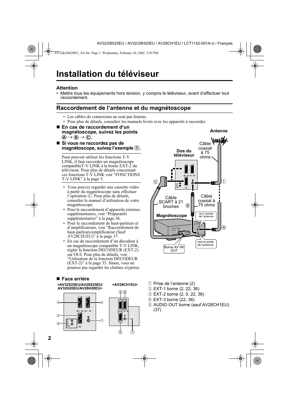 Installation du téléviseur, Raccordement de l’antenne et du magnétoscope, Attention | Face arrière | JVC AV28CH1EU User Manual | Page 96 / 327