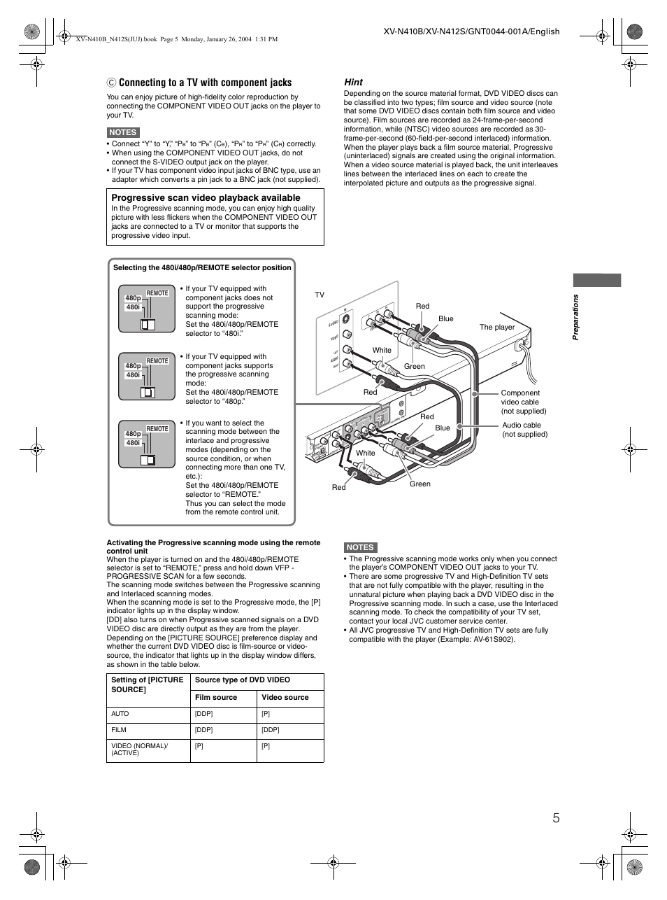 C connecting to a tv with component jacks, Hint, Progressive scan video playback available | JVC XV-N410B User Manual | Page 7 / 39