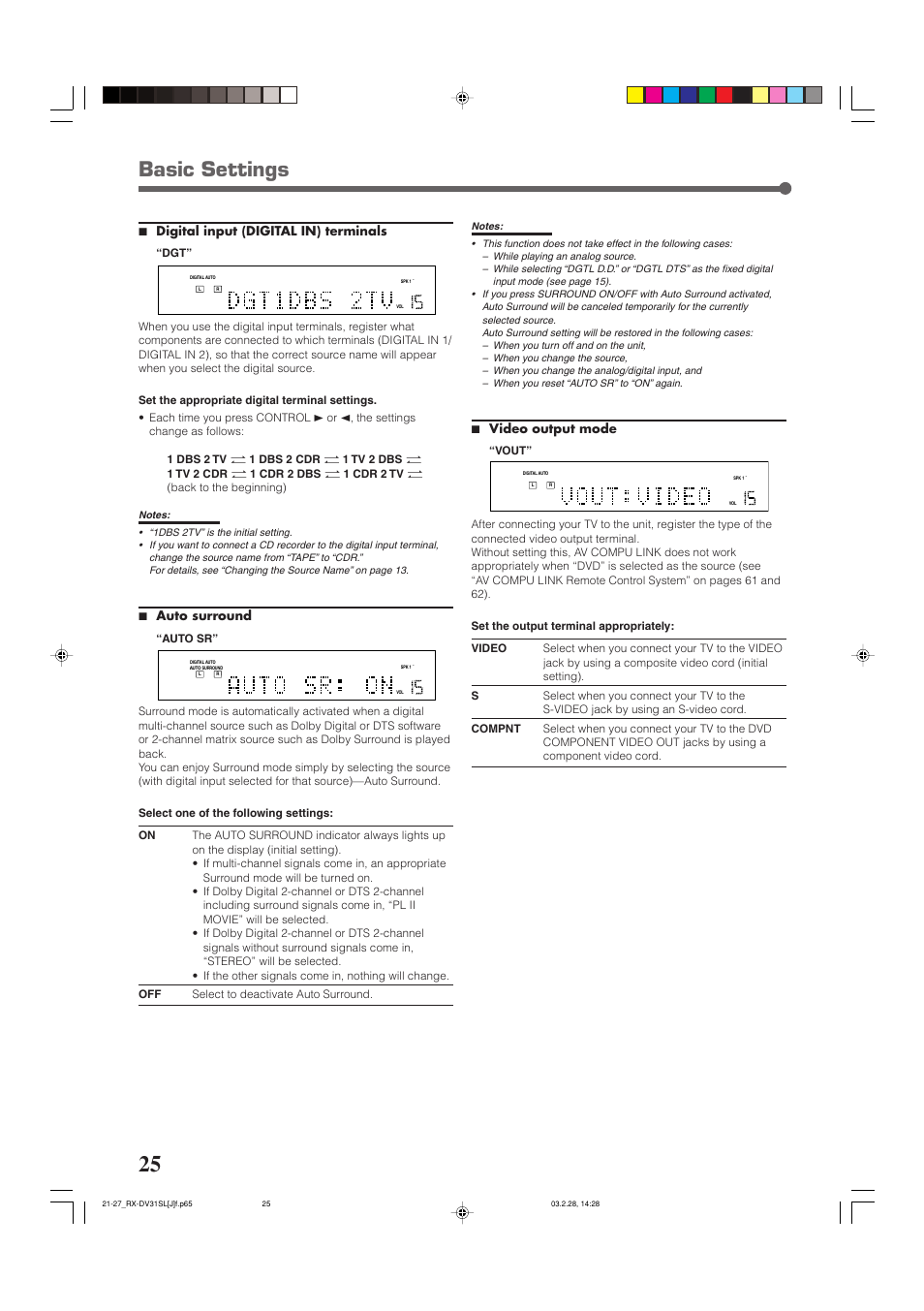 Basic settings, 7 digital input (digital in) terminals, 7 auto surround | 7 video output mode | JVC RX-DV31SL User Manual | Page 28 / 78