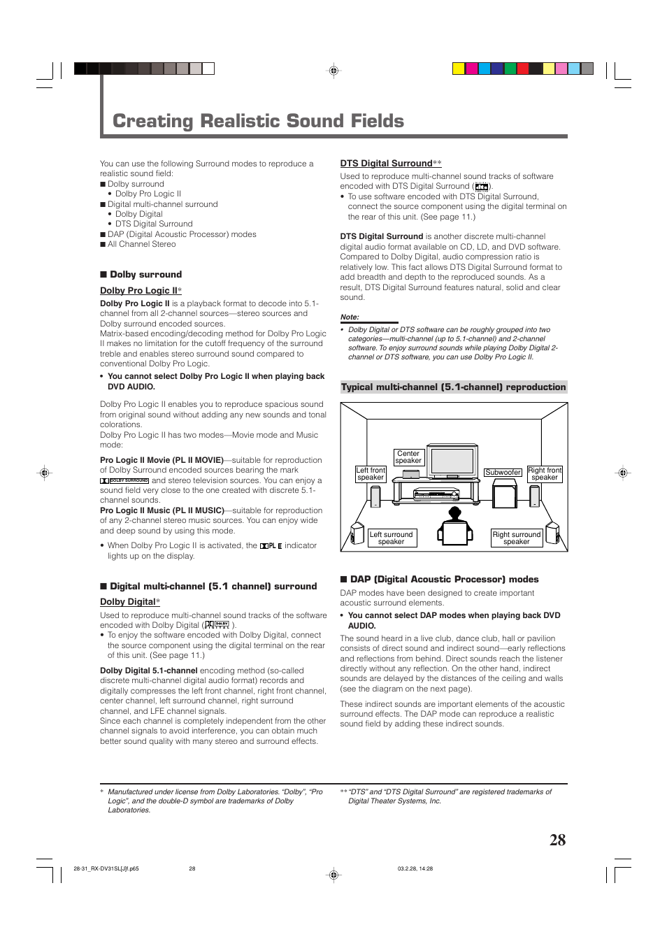 Creating realistic sound fields | JVC RX-DV31SL User Manual | Page 31 / 78