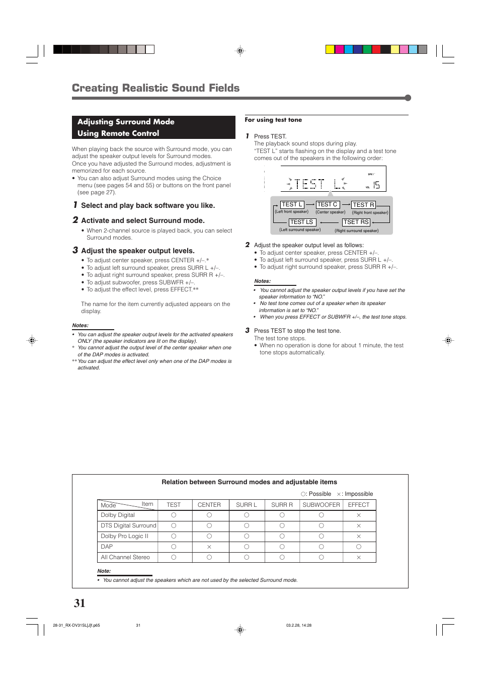 Creating realistic sound fields, Adjusting surround mode using remote control, Select and play back software you like | Activate and select surround mode, Adjust the speaker output levels | JVC RX-DV31SL User Manual | Page 34 / 78